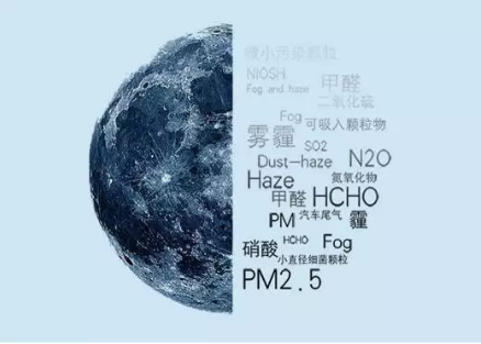 關(guān)于室內(nèi)污染，我們詳細地解答了你全部的疑惑